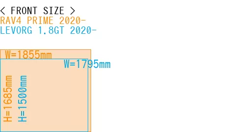 #RAV4 PRIME 2020- + LEVORG 1.8GT 2020-